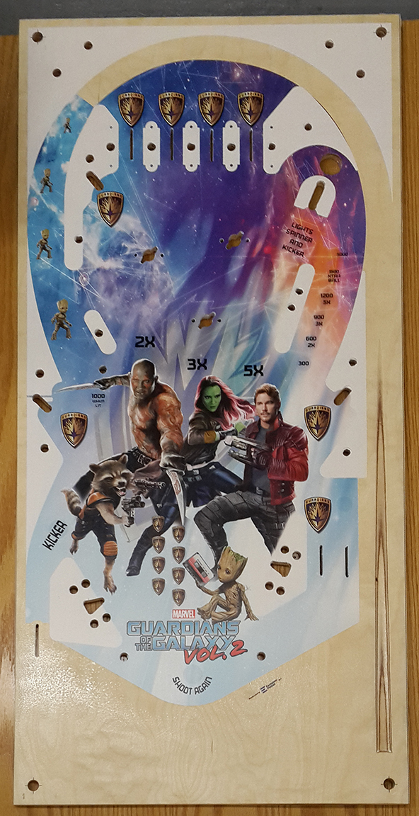 Guardians of the Galaxy